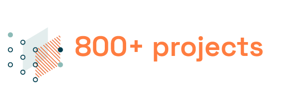 Hundreds of successful implementations Hundreds of successful implementations
