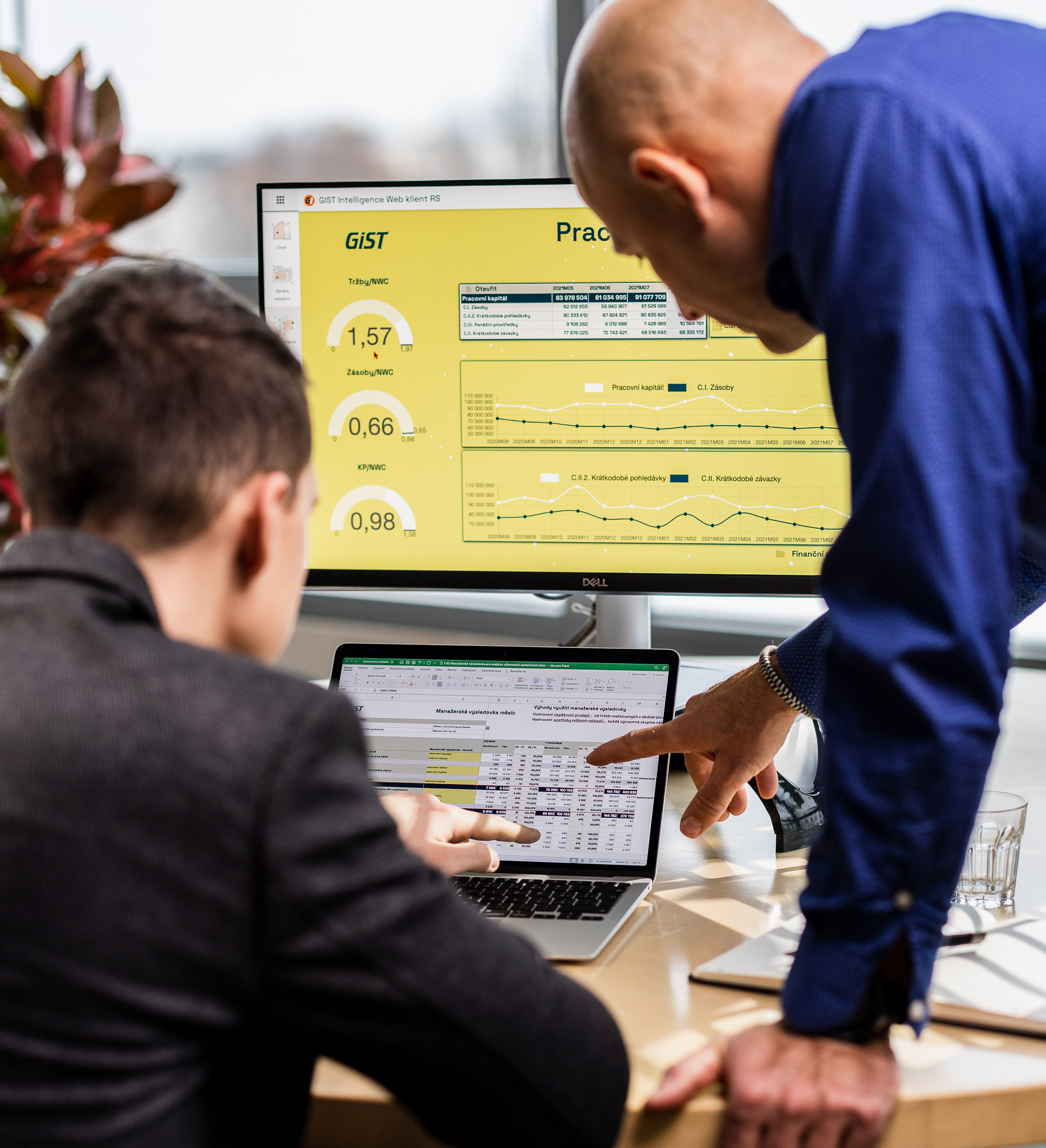 Controlling nad SAP Business One