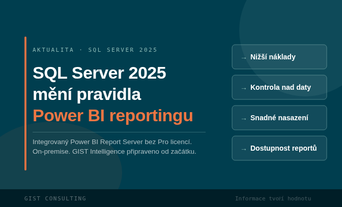 SQL Server 2025 mění pravidla Power BI reportingu