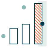Power BI Power BI