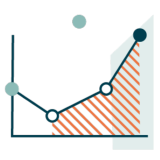 Business Intelligence Business Intelligence