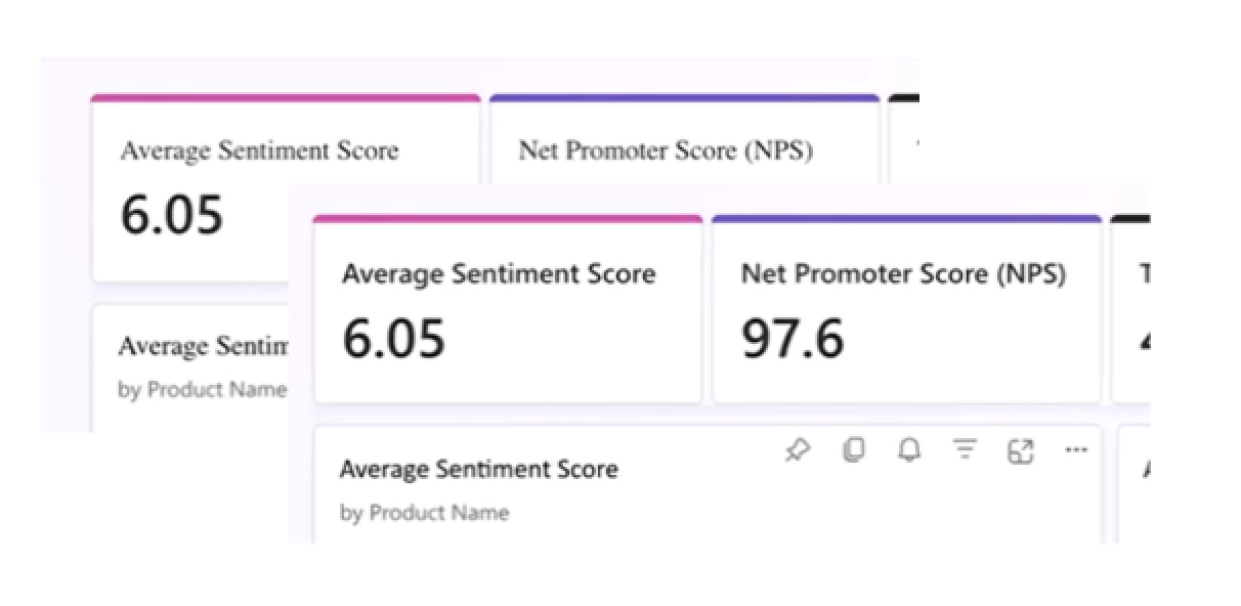 Písma kompatibilní s&nbsp;Power BI reporty na zařízeních mimo Windows