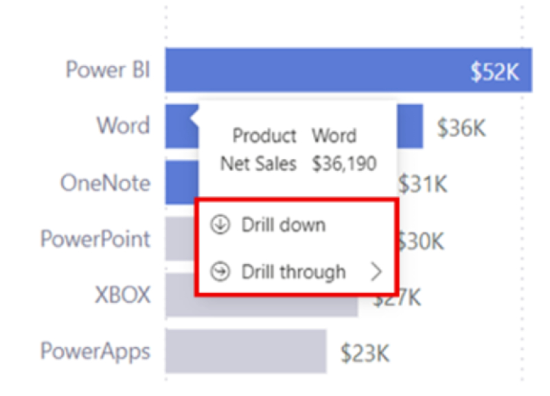 Proklik na detail v&nbsp;tooltipech