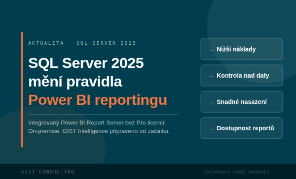 SQL Server 2025 mění pravidla Power BI reportingu