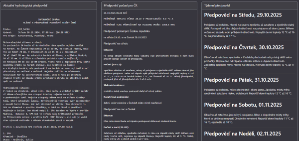 Povodňový informační systém