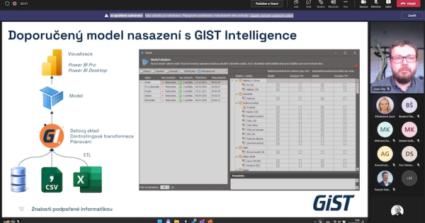 Doporučený model nasazení GIST Intelligence na  Power BI